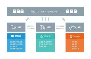 富海集团与中化能源科技签署合作协议 共同推动物业管理智能化发展