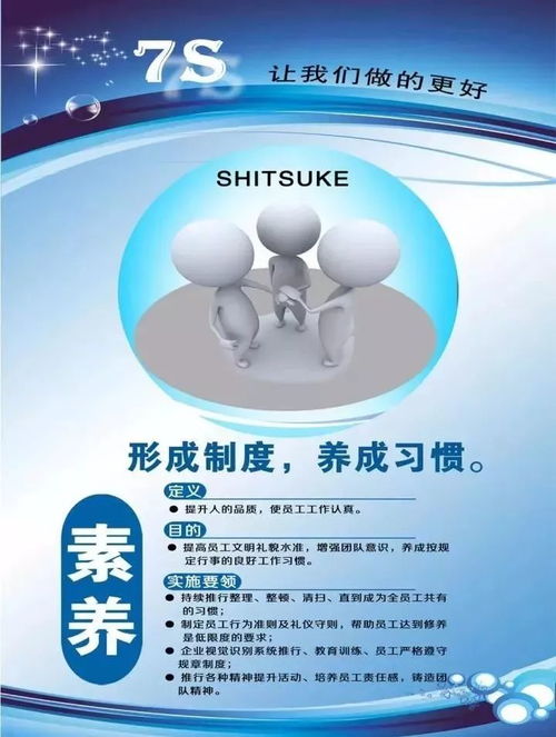 7S管理 物业管理的效率提升与品质保障之道